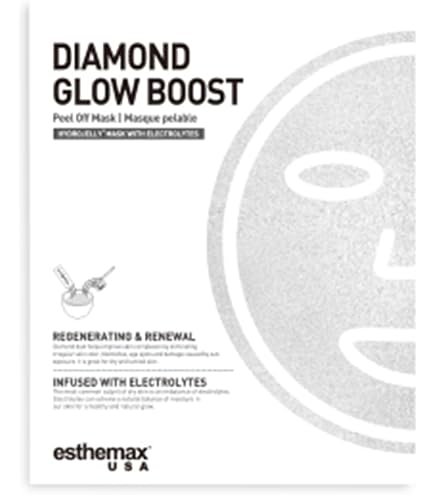Amazon.com : [esthemax] CICA COMPLEXION CARE HYDROJELLY® MASK